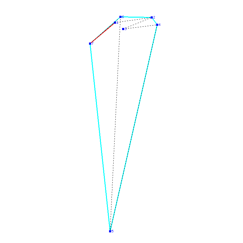 Flugauswertung