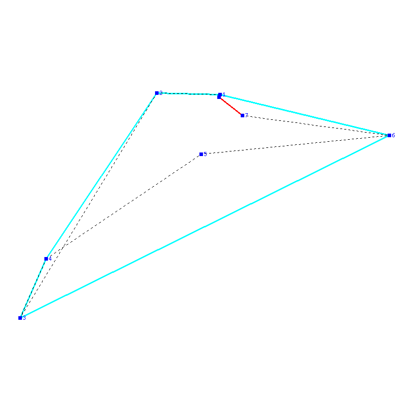 Flugauswertung