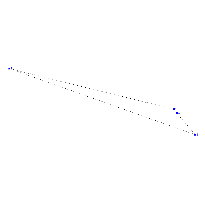 Flugauswertung