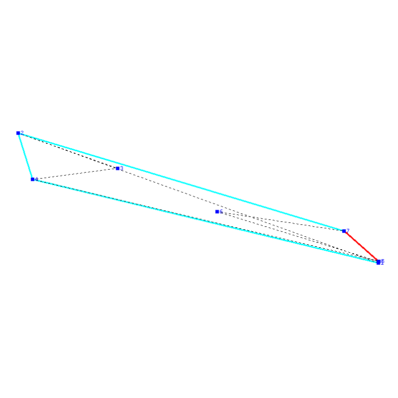 Flugauswertung