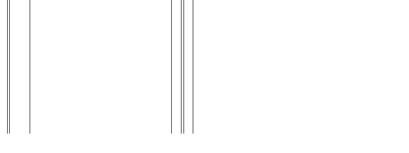 Barogramm