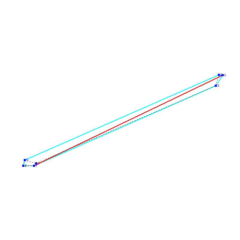 Flugauswertung