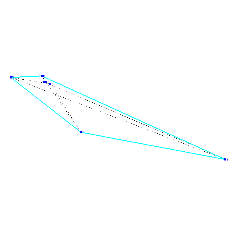 Flugauswertung