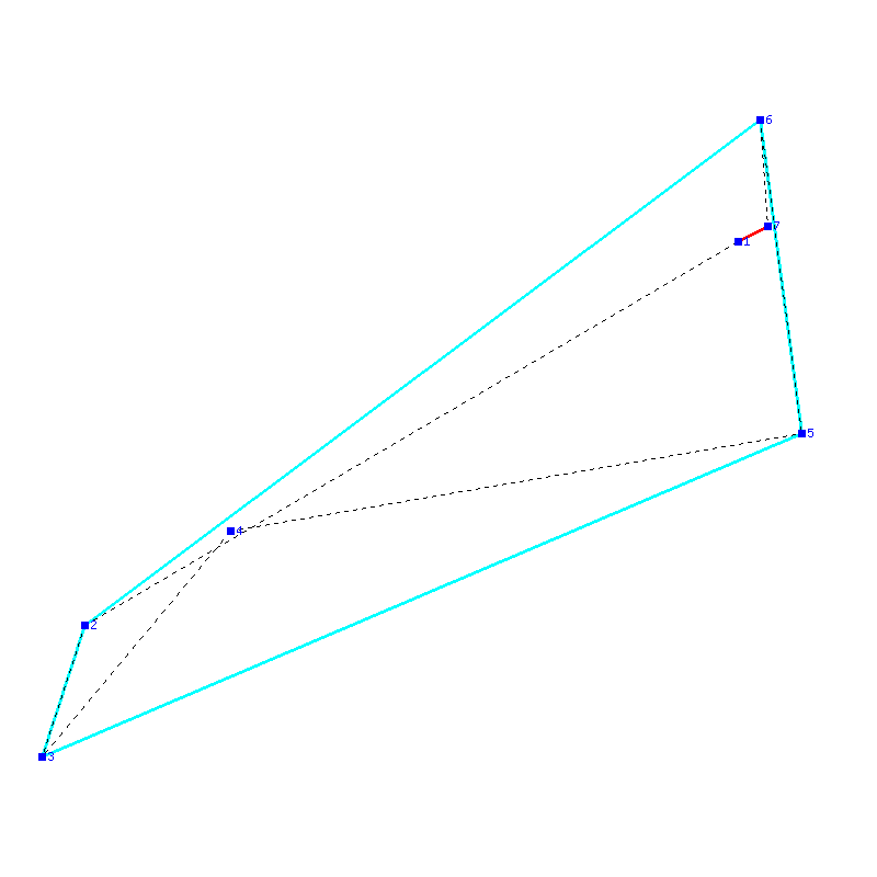 Flugauswertung