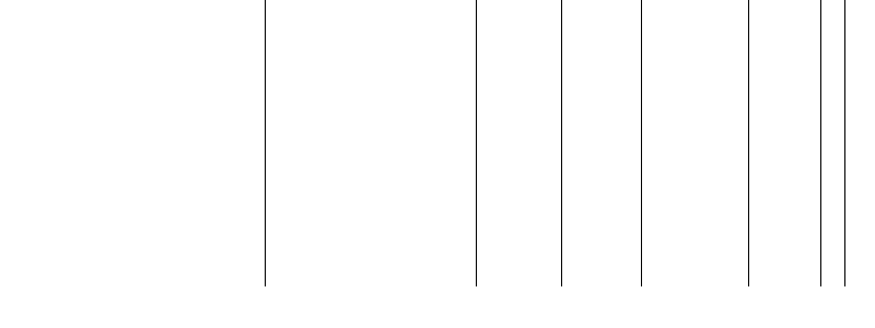 Barogramm