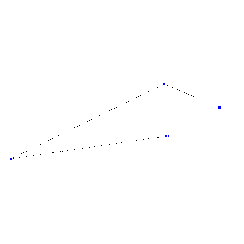 Flugauswertung