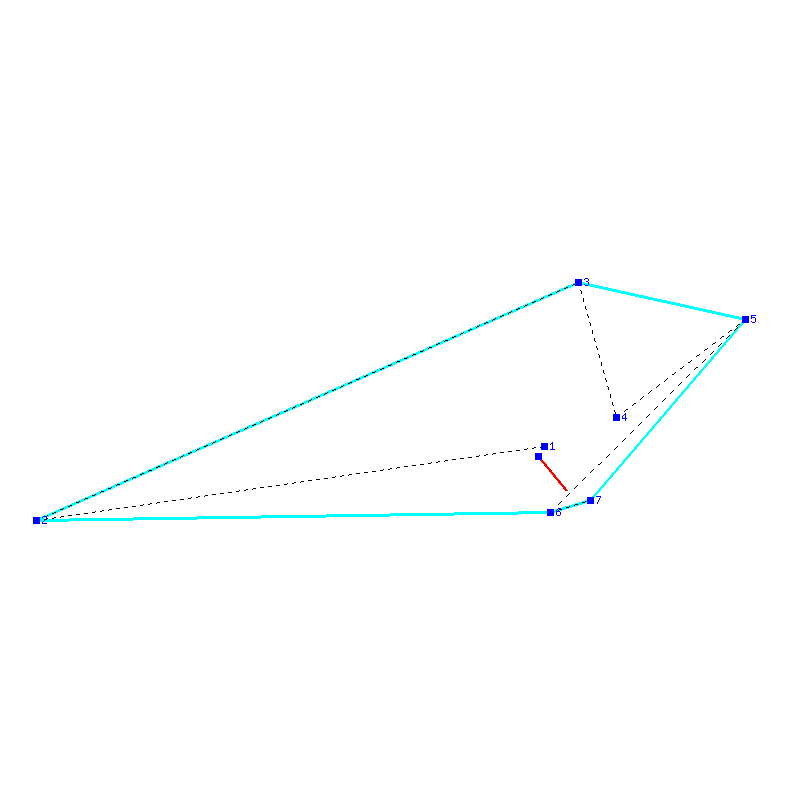 Flugauswertung