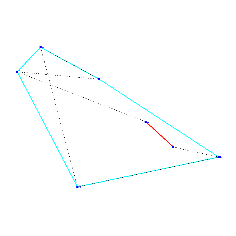 Flugauswertung