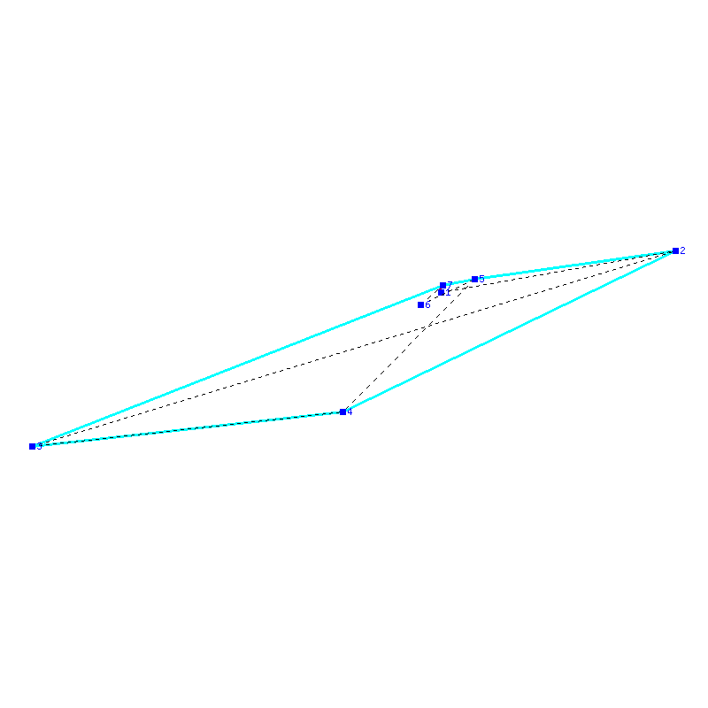 Flugauswertung
