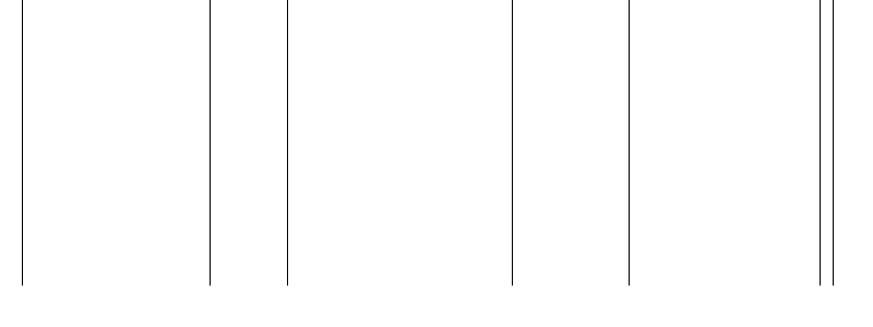 Barogramm