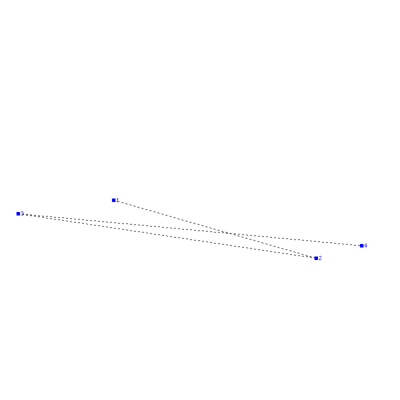 Flugauswertung