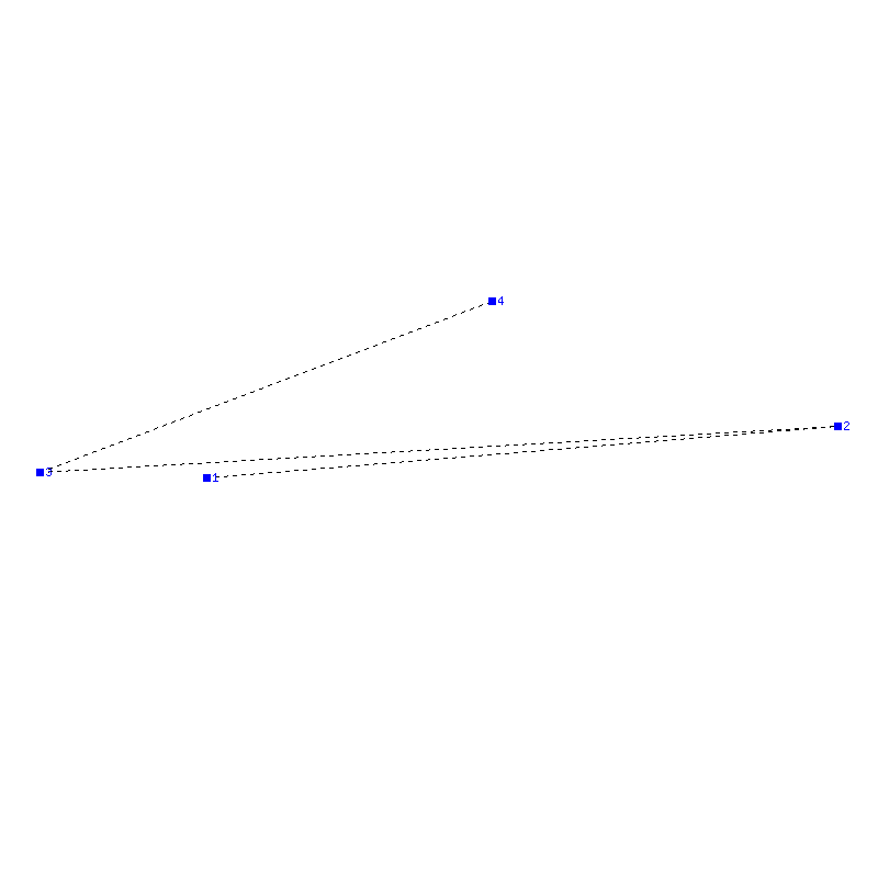 Flugauswertung