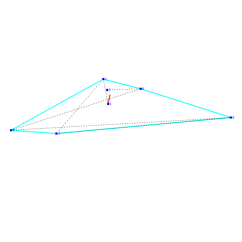 Flugauswertung