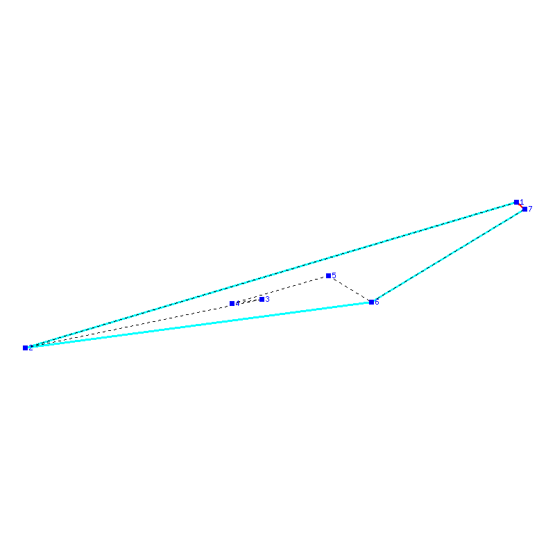 Flugauswertung