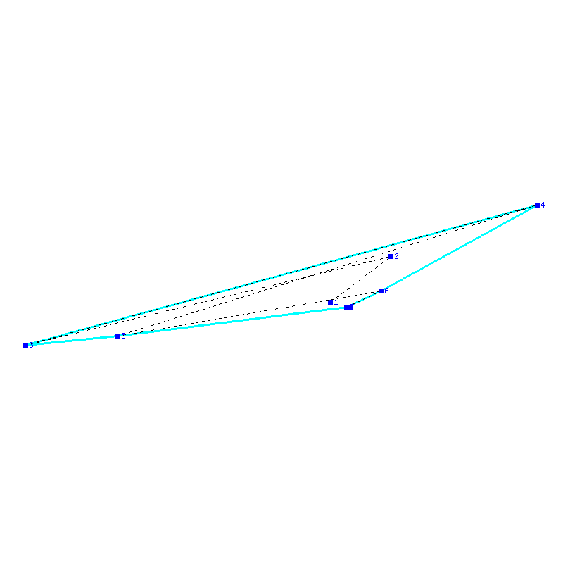 Flugauswertung