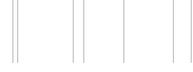 Barogramm