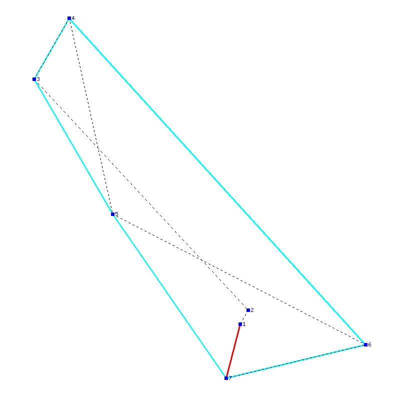 Flugauswertung