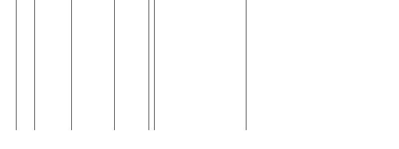 Barogramm
