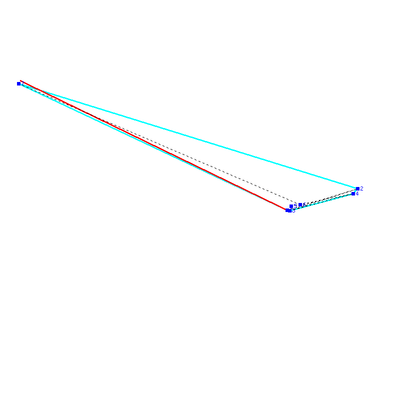 Flugauswertung