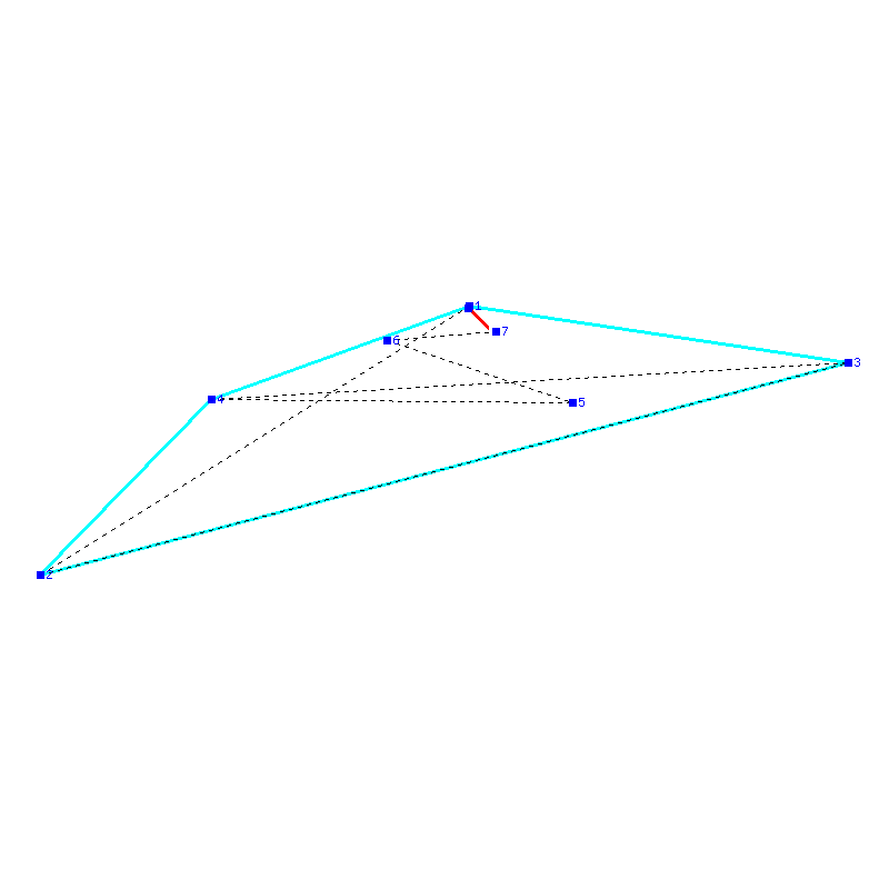 Flugauswertung