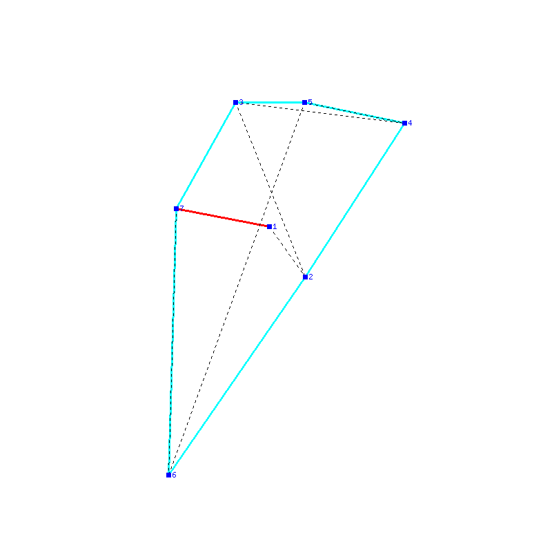Flugauswertung