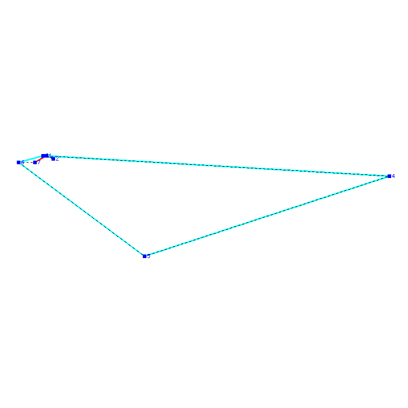 Flugauswertung