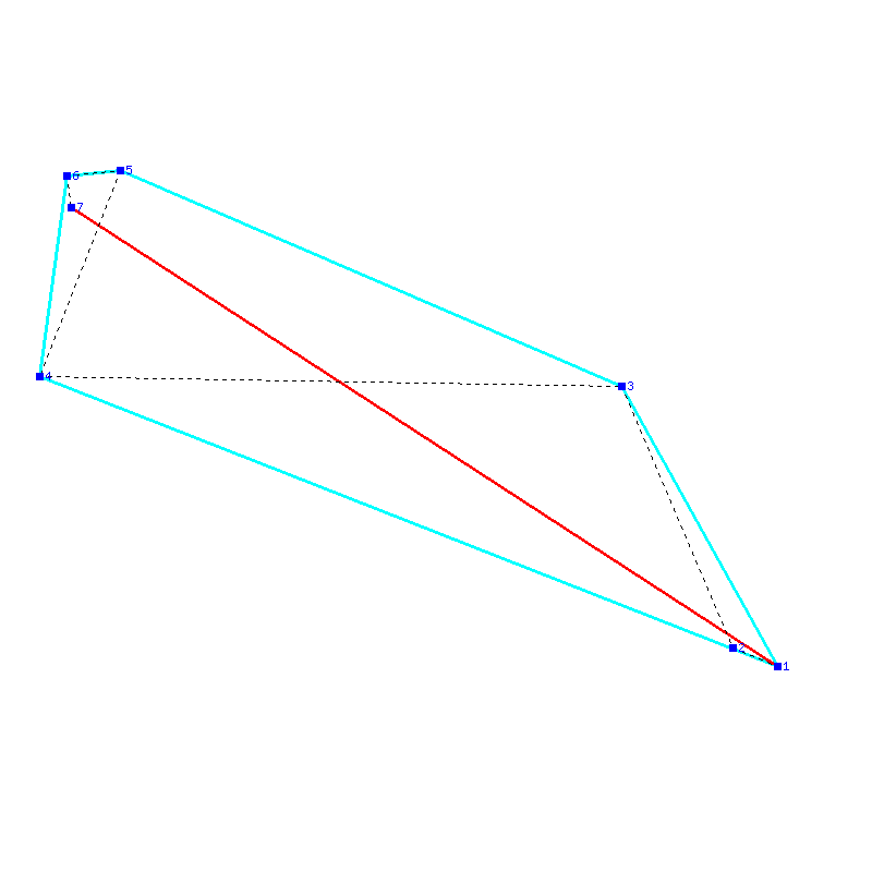 Flugauswertung