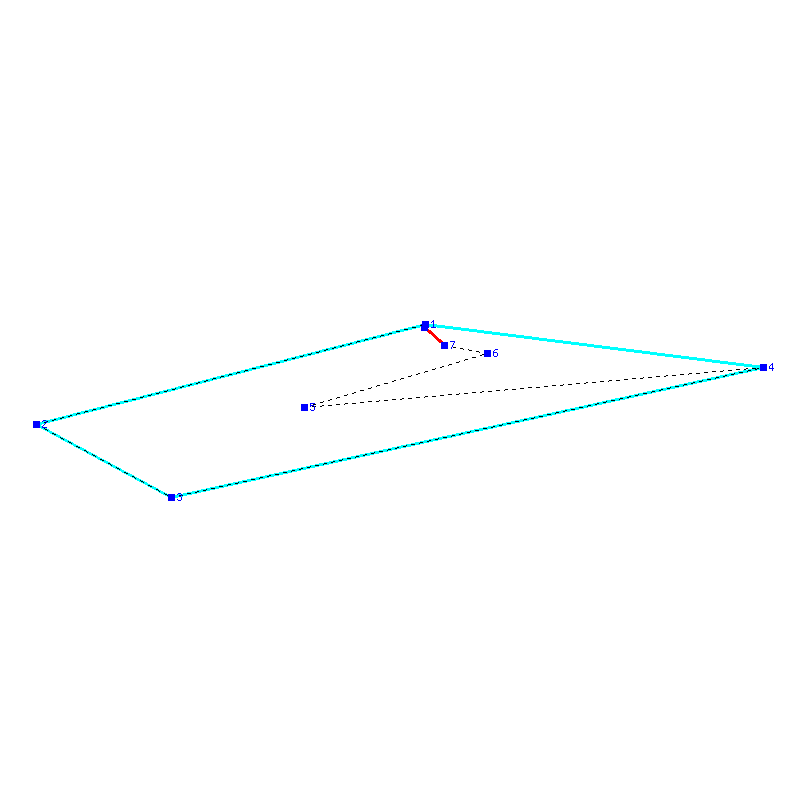 Flugauswertung