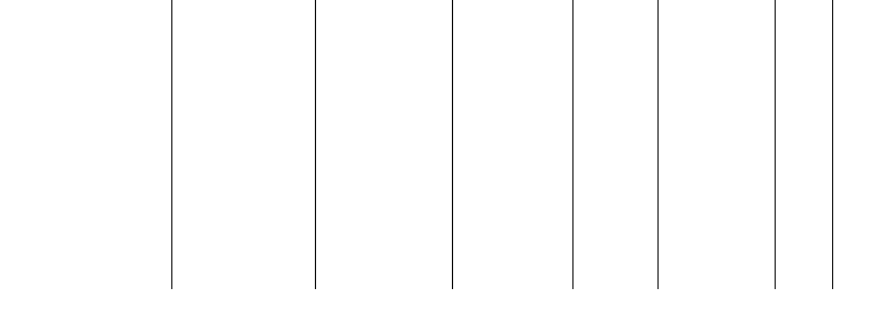 Barogramm