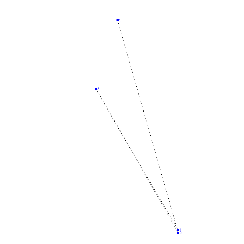 Flugauswertung