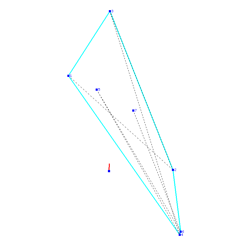 Flugauswertung