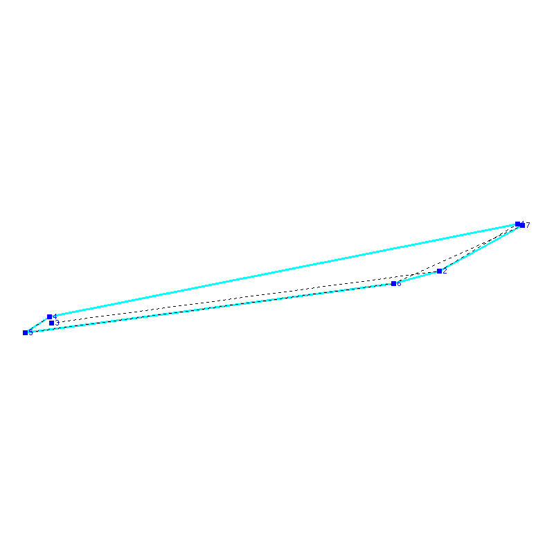 Flugauswertung