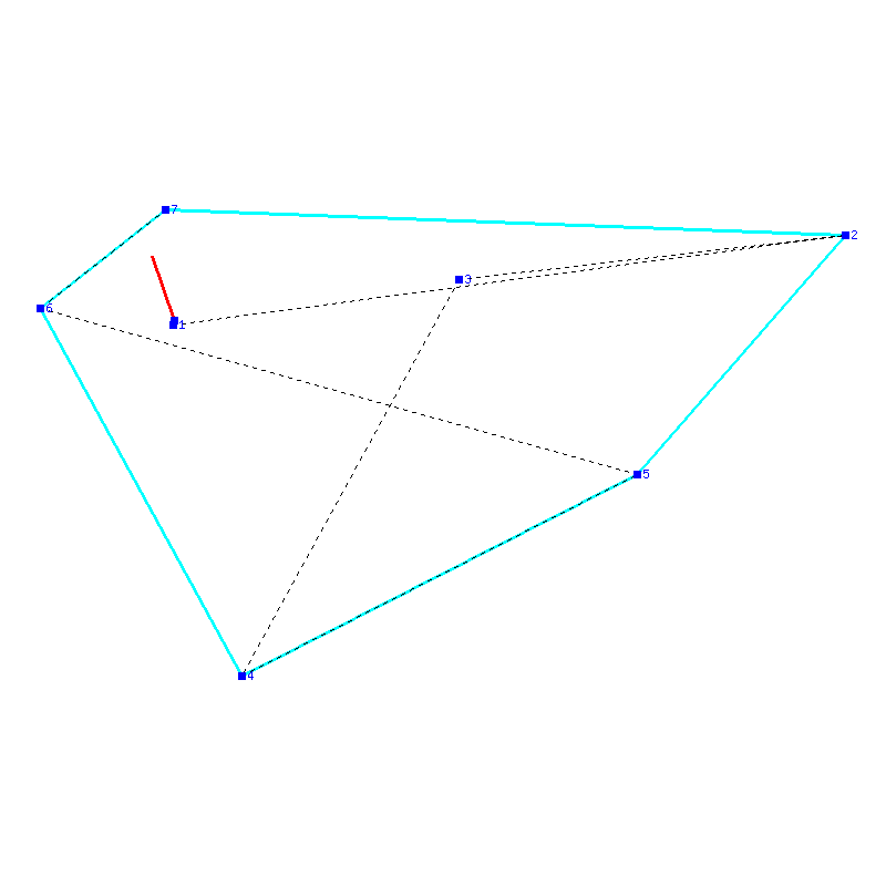 Flugauswertung