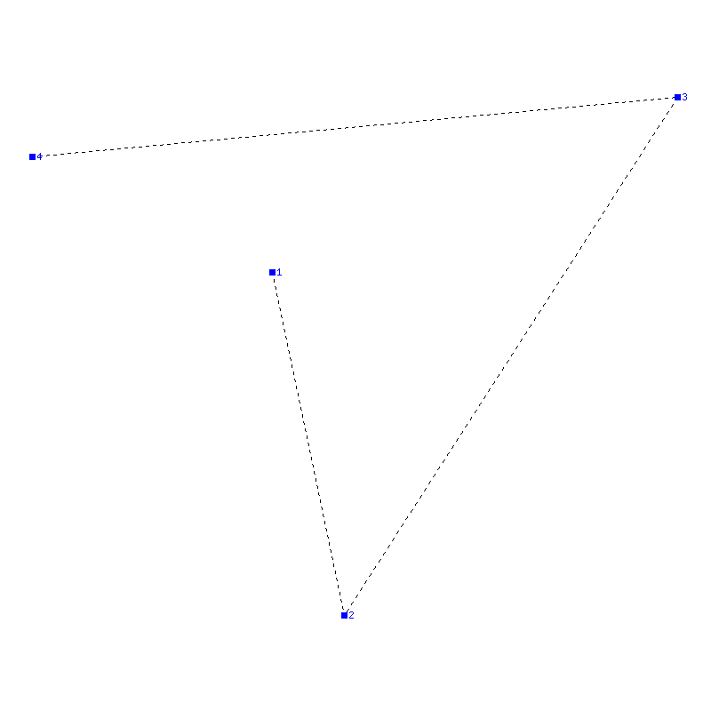 Flugauswertung