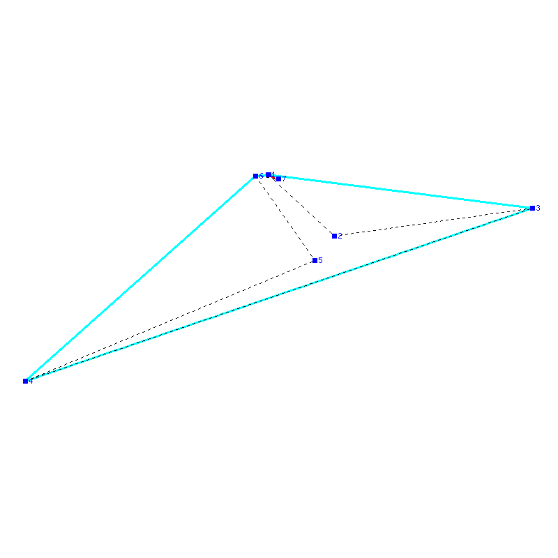 Flugauswertung