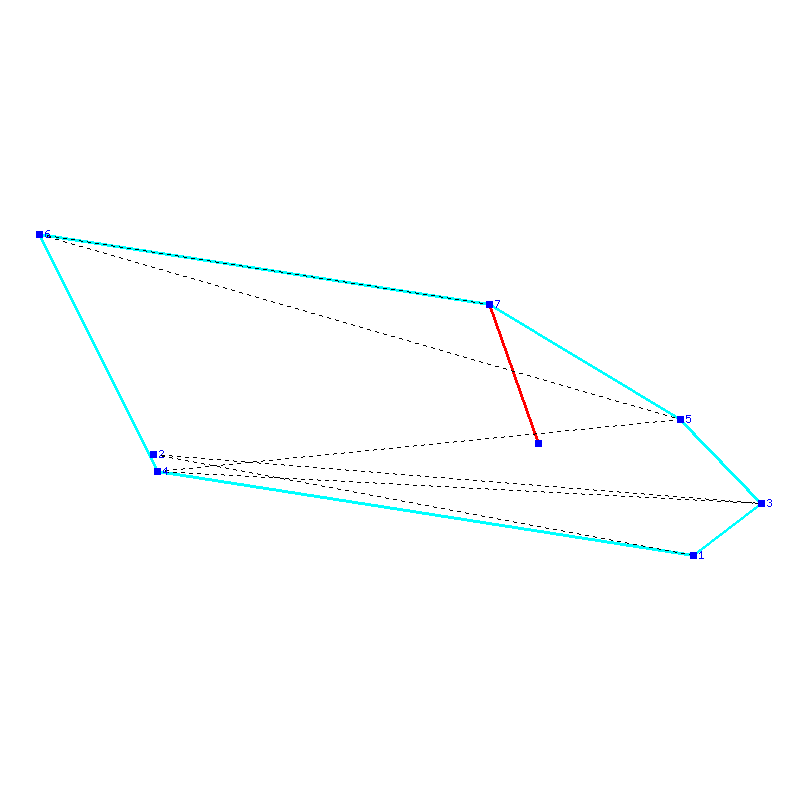 Flugauswertung