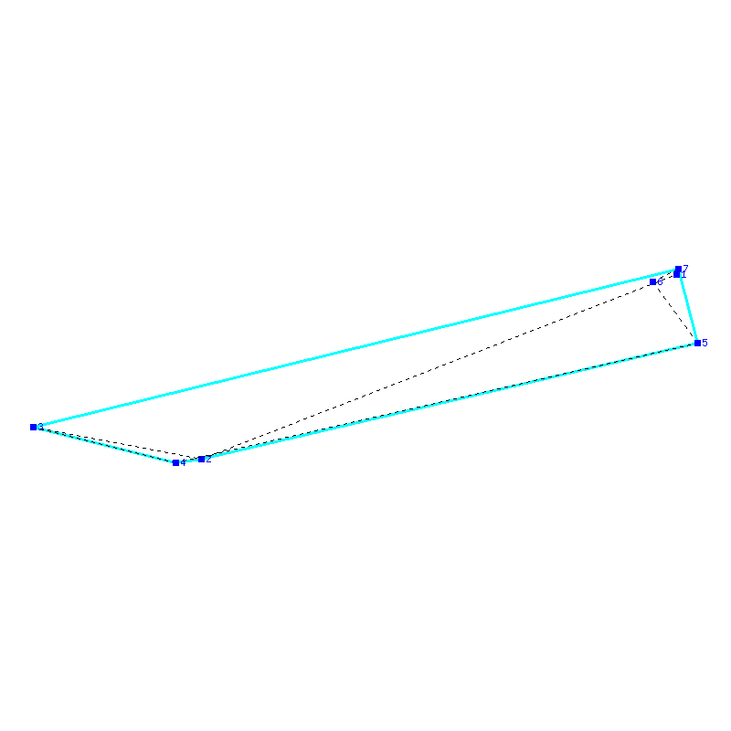 Flugauswertung