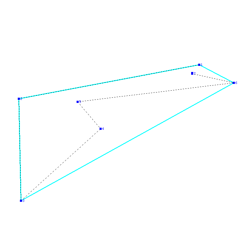 Flugauswertung