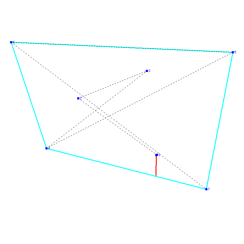 Flugauswertung