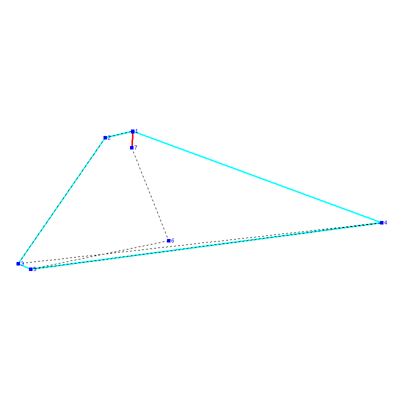 Flugauswertung