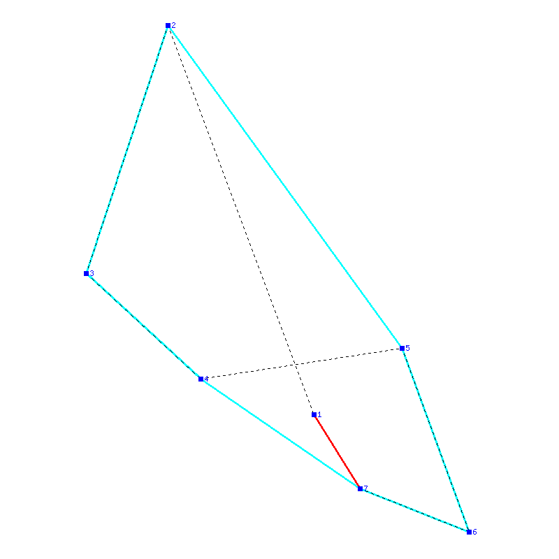 Flugauswertung