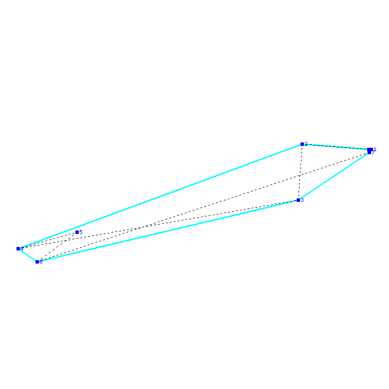Flugauswertung