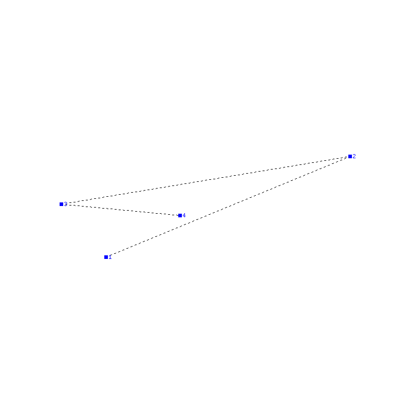 Flugauswertung