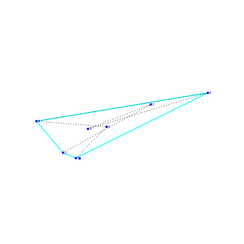 Flugauswertung