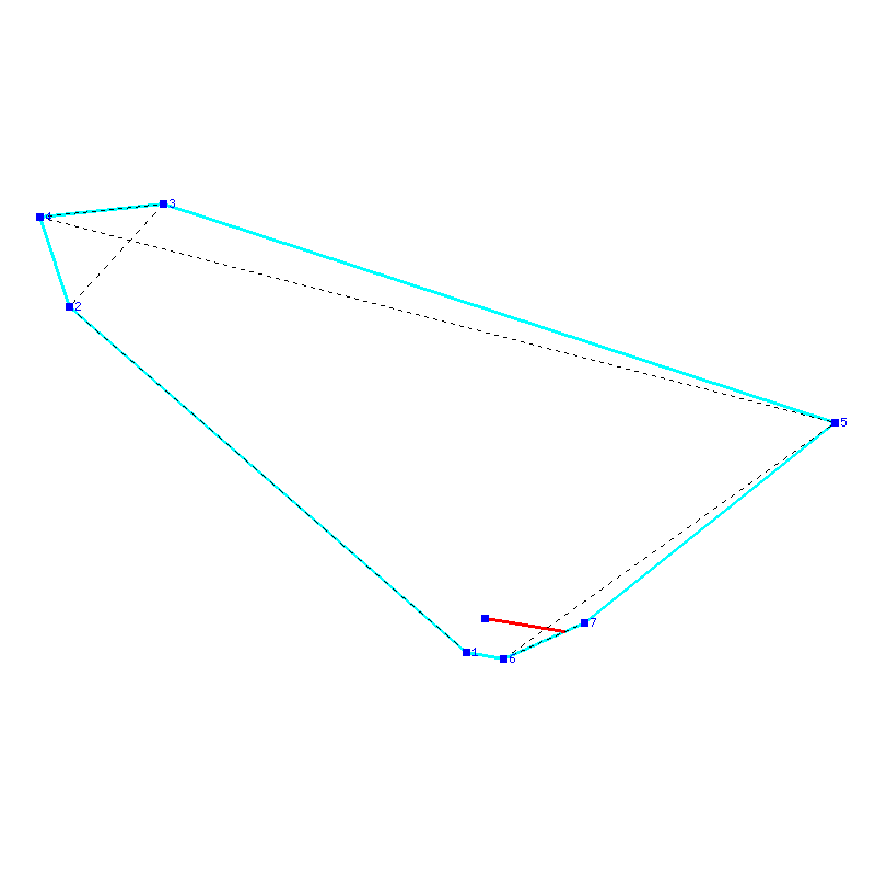 Flugauswertung