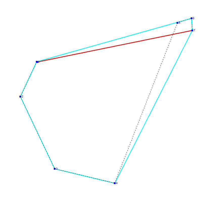 Flugauswertung