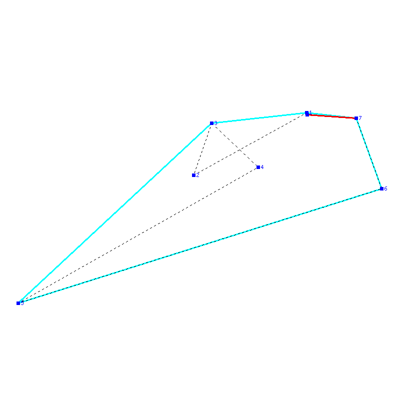 Flugauswertung
