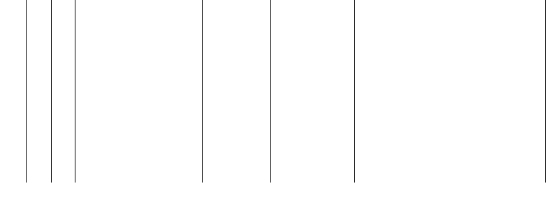 Barogramm