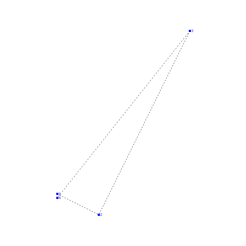 Flugauswertung