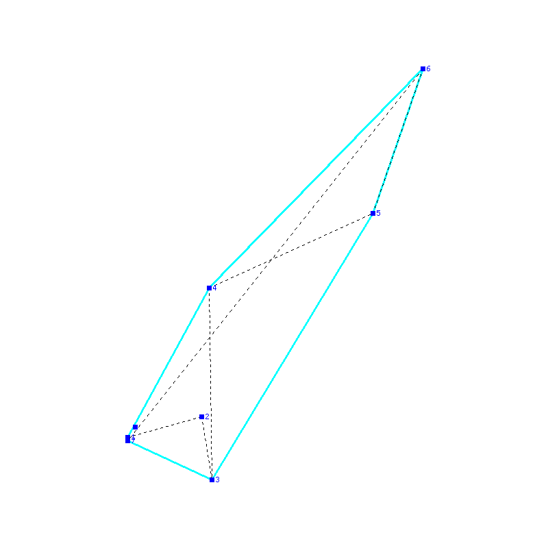 Flugauswertung